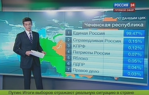 11.12.04-1 11.12.04-1